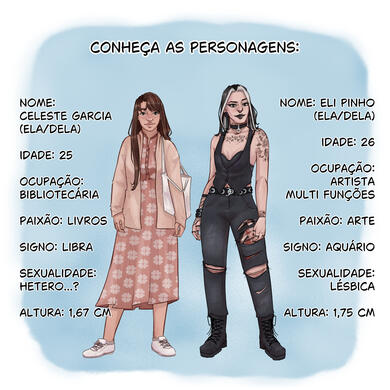Sobre as personagens Sobre as personagens
