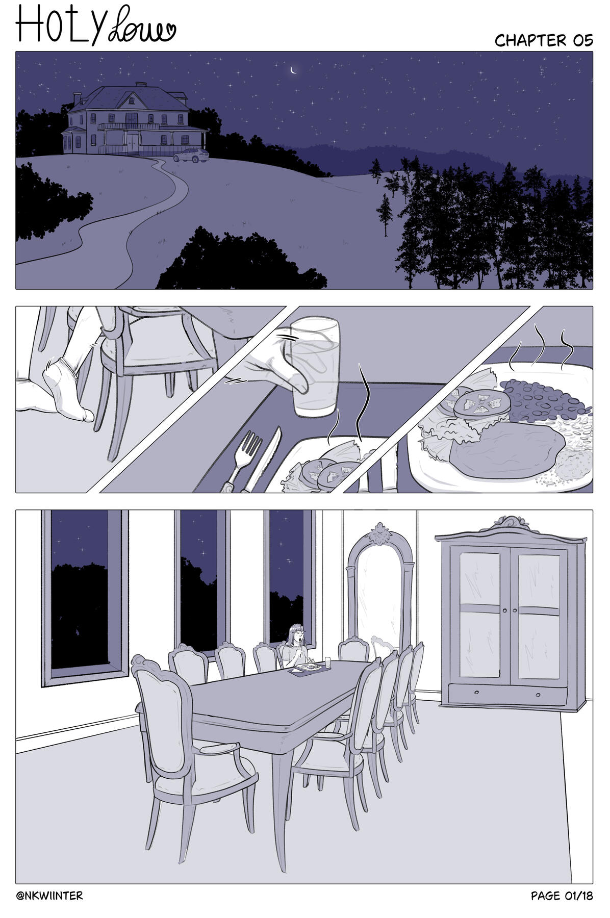 Chapter 05 Page 01 Chapter 05 Page 01